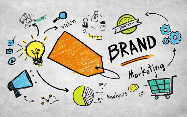 Branding Services Brisbane  Symbolic Way To Represent Your Products